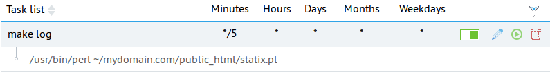 crontab days