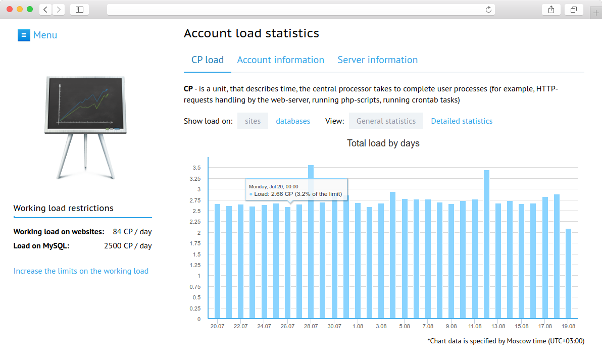 Account load statics
