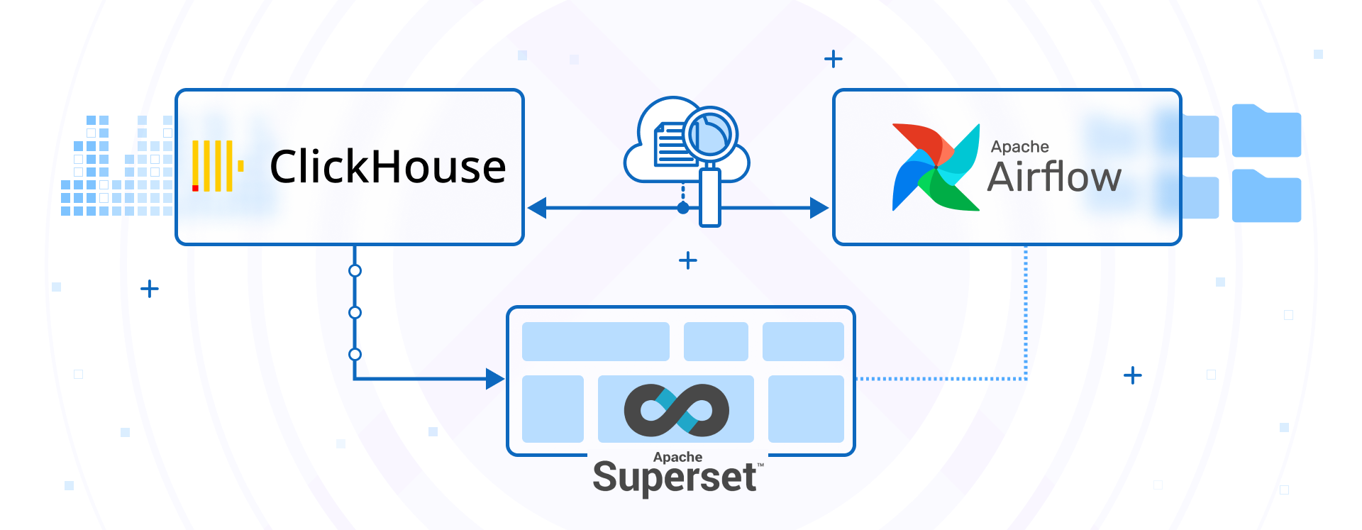 Superset+Airflow – сборка полезных инструментов для аналитиков | Каталог  приложений Beget